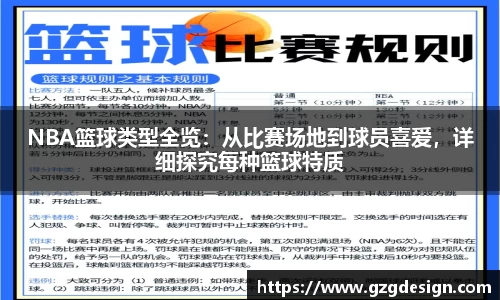 NBA篮球类型全览：从比赛场地到球员喜爱，详细探究每种篮球特质