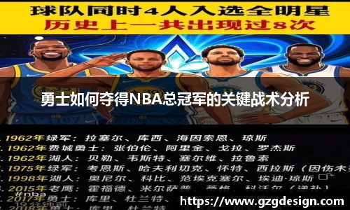 勇士如何夺得NBA总冠军的关键战术分析